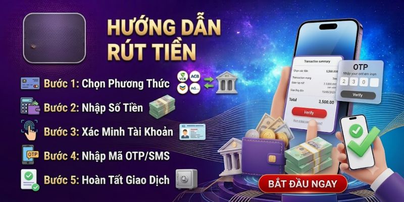 Hướng dẫn chi tiết cách rút tiền VWIN thành công